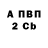 А ПВП Crystall Dangerdragon
